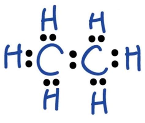 In C 2 H 6 lewis structure, all hydrogen atoms have made single bonds their respective carbon atoms. There are six C-H bonds in C 2 H 6 lewis structure and no any lone pair …
